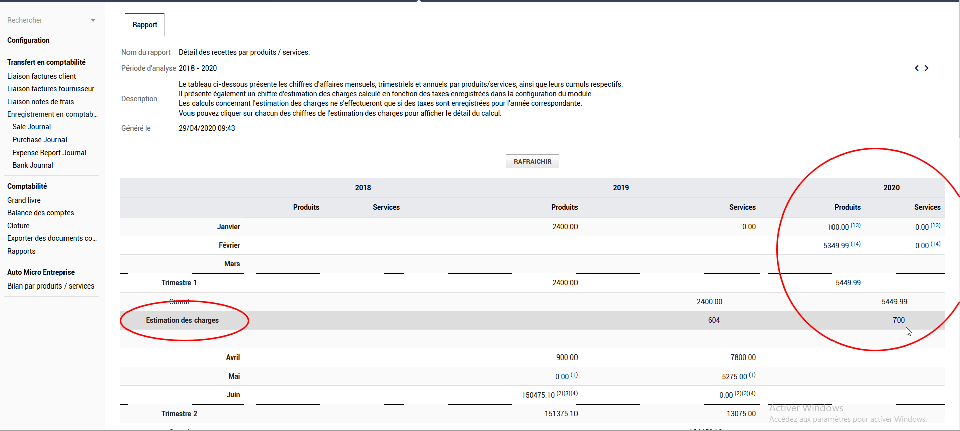 estimation charge micro entreprise urssaf dolibarr